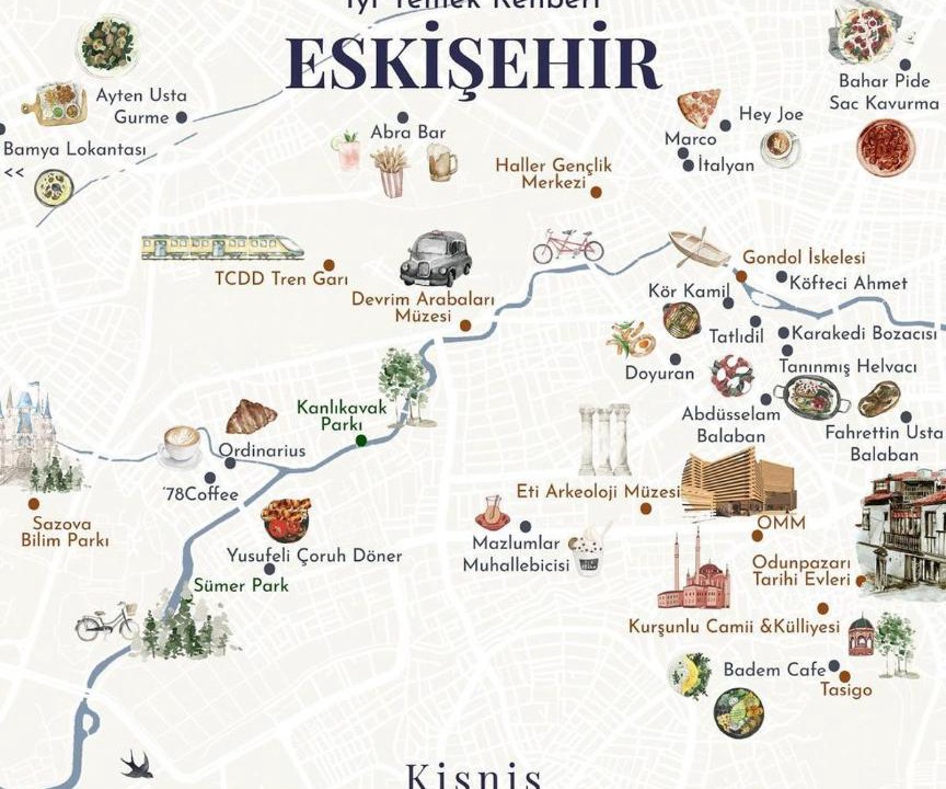 Photo of Others in Tepebası